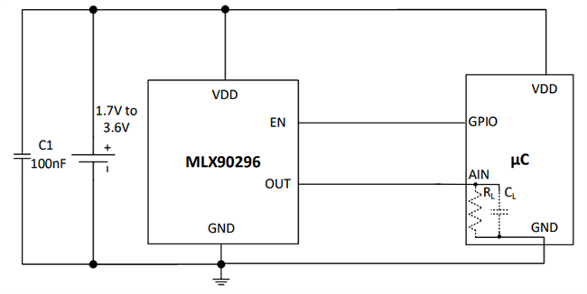 Application Circuit Diagram - Melexis MLX90296 Micropower Linear Hall Sensor ICs